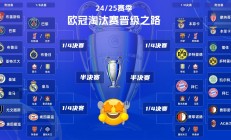 开云体育app-里尔主场大胜勒芒，领跑法甲积分榜的简单介绍