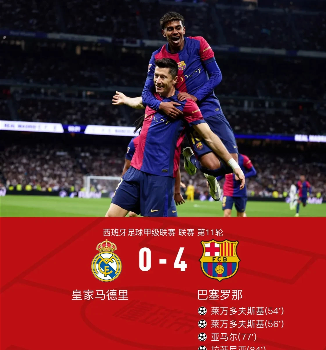皇马主场大胜对手，提升排名的简单介绍