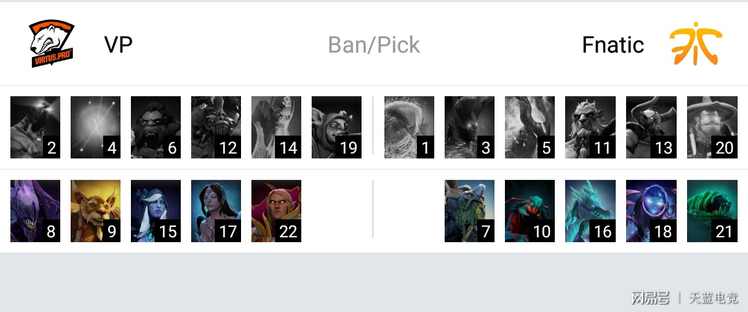 吉隆坡幸运淘汰对手，晋级强