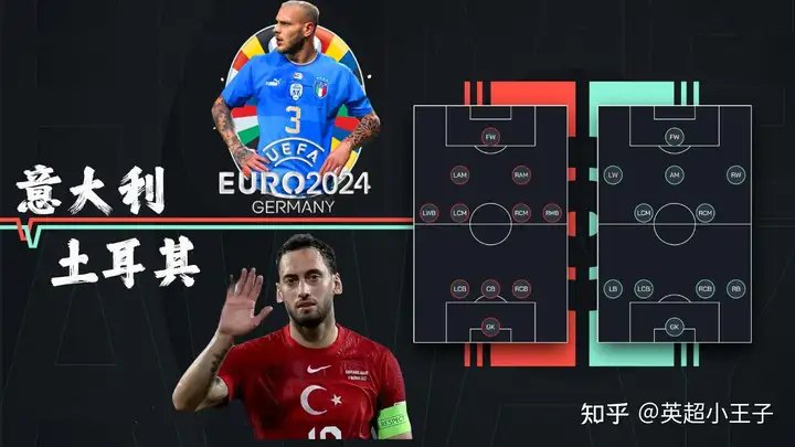 奥地利队在热身赛中取得连胜