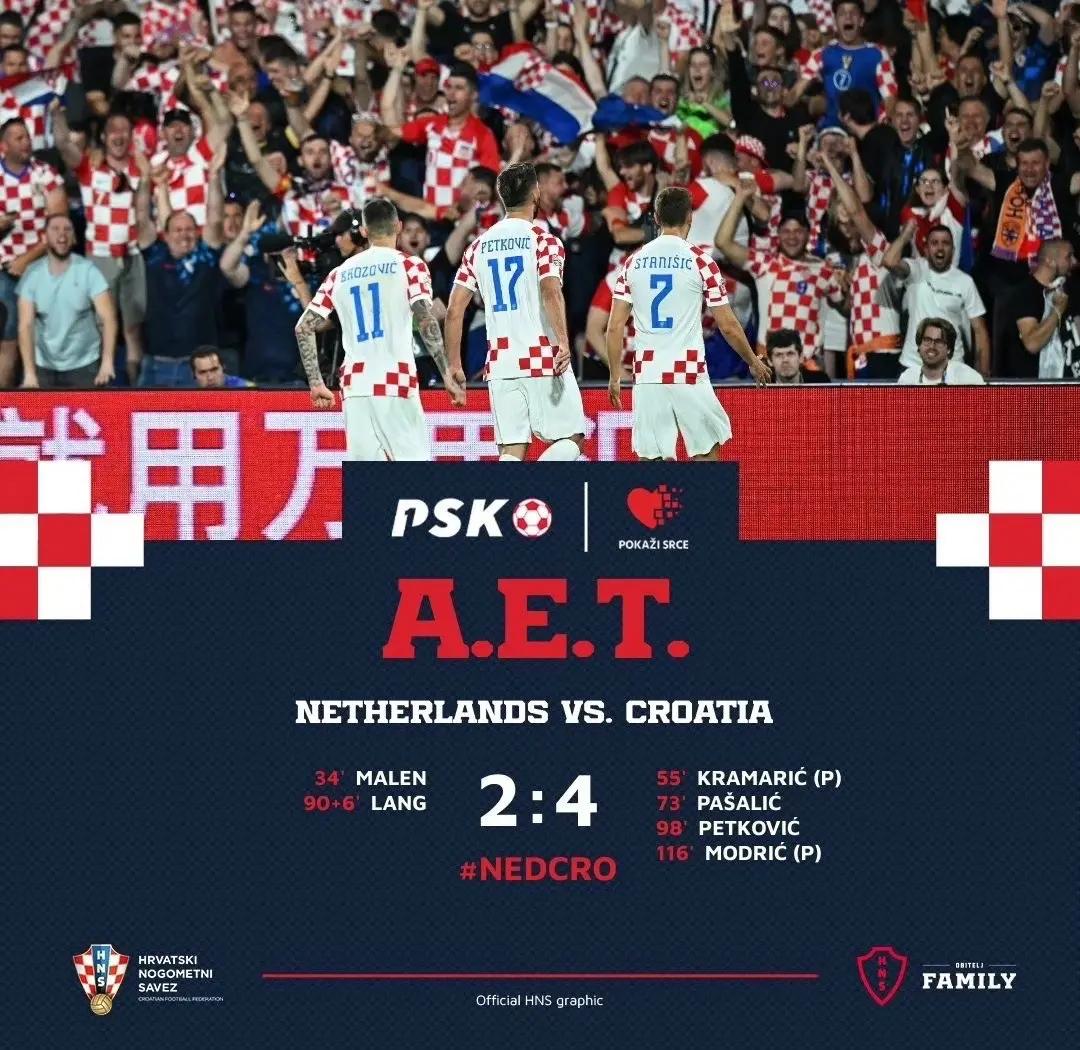 欧国联决赛再见面，克罗地亚队决战之际